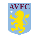 Aston Villa logo