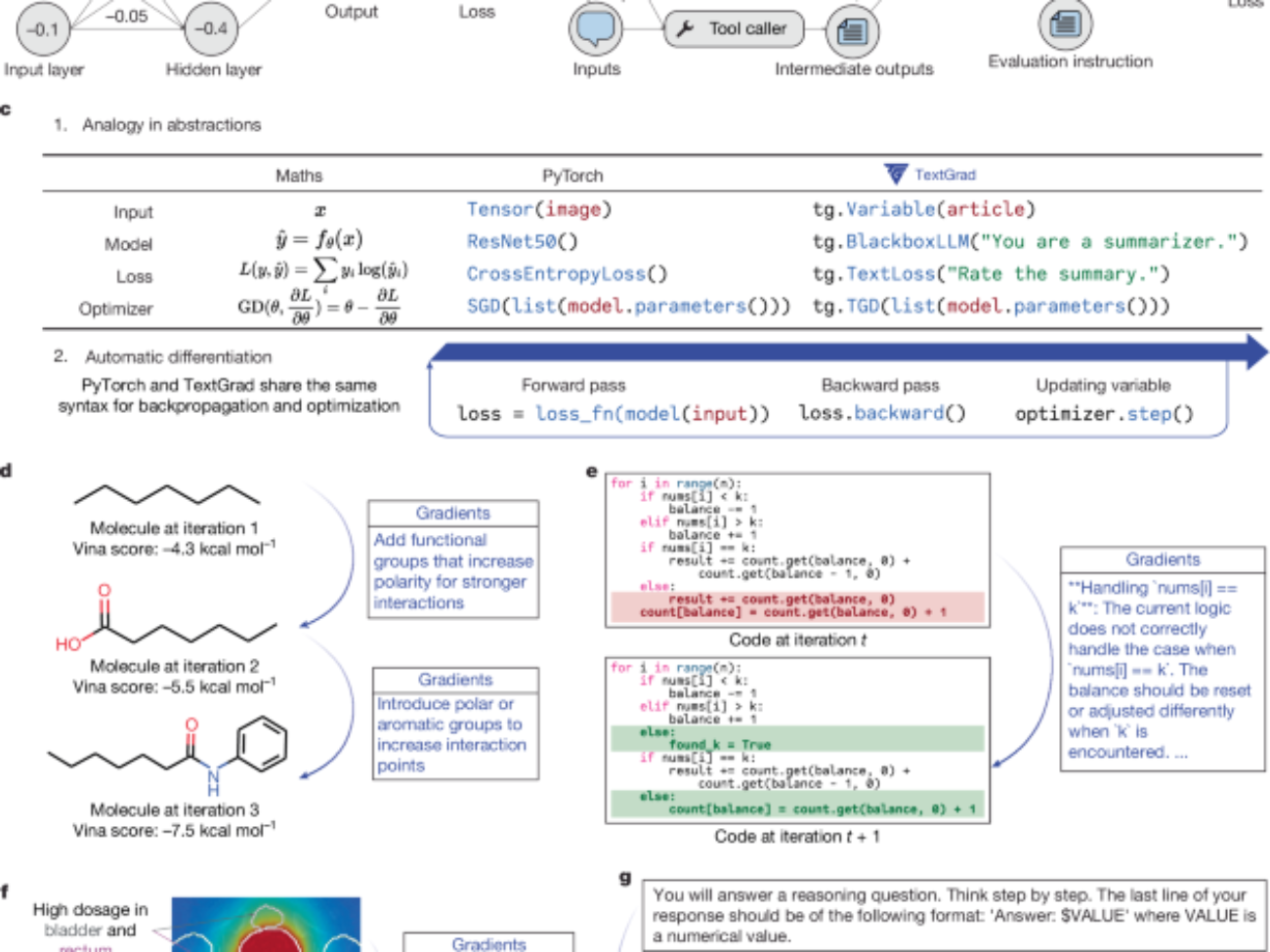 41586_2025_8661_Fig1_HTML.png