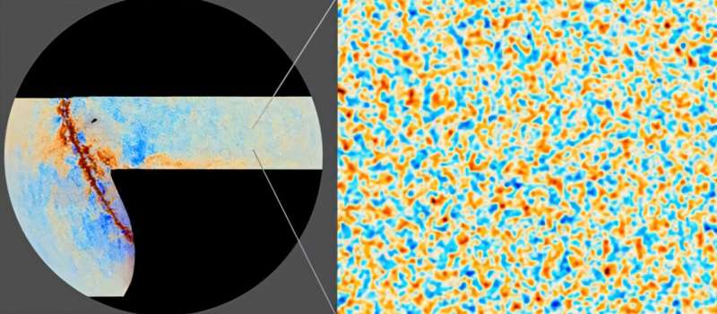 Bridging the gap between the cosmic microwave background and the first galaxies