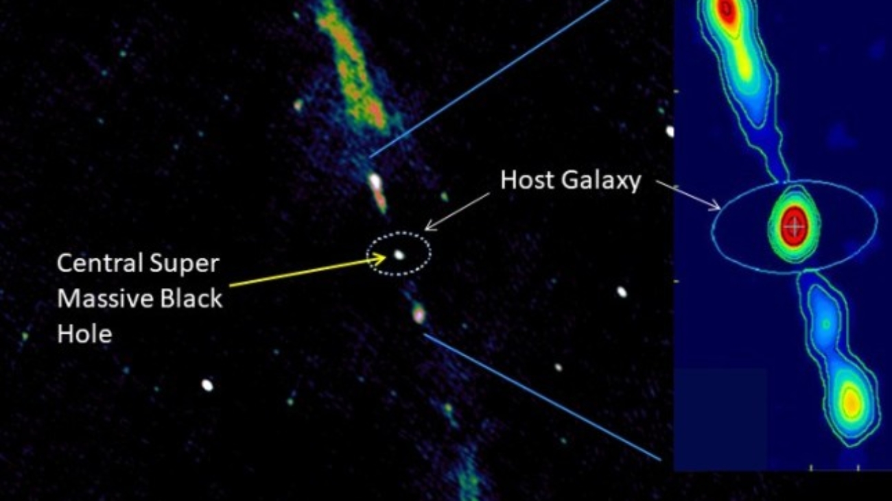 Colossal-radio-jets-in-massive-spiral-galaxy-RAS-Bagchi-and-Ray-et-al-Giant-Metrewave-Radio-Telescop.jpeg