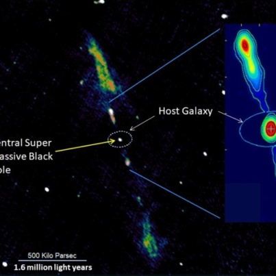 Colossal-radio-jets-in-massive-spiral-galaxy-RAS-Bagchi-and-Ray-et-al-Giant-Metrewave-Radio-Telescop.jpeg