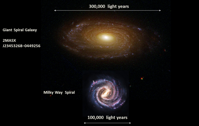 Cosmic anomaly: A spiral galaxy with a yellowish tone above a depiction of a smaller spiral galaxy.