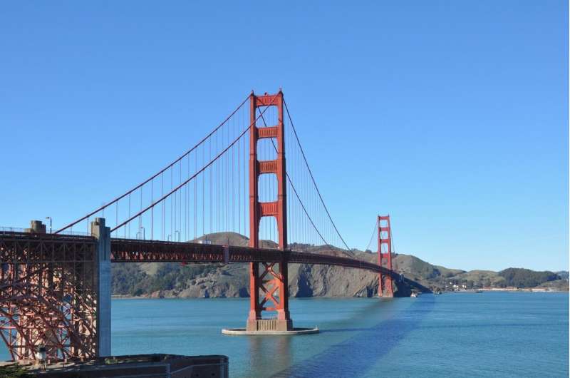 Golden Gate Bridge